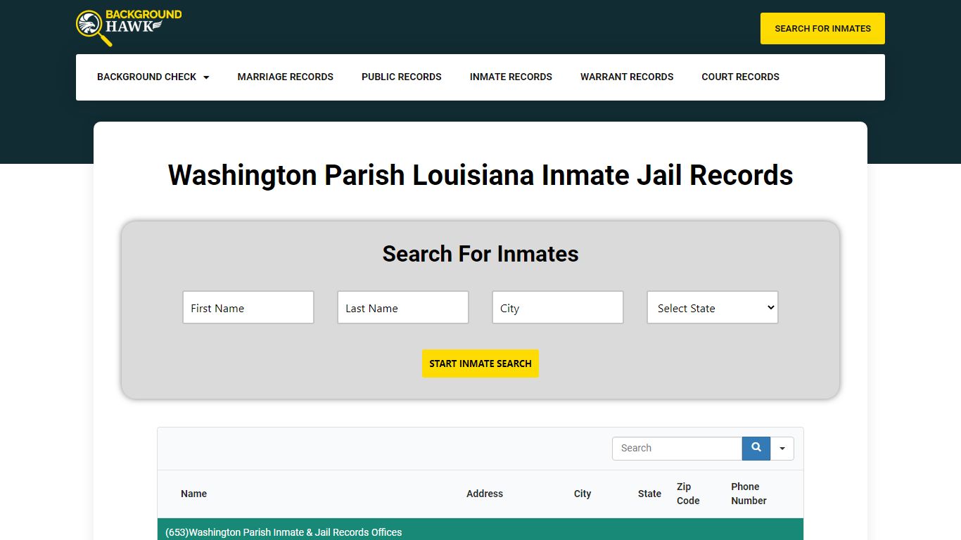 Inmate Jail Records in Washington Parish , Louisiana